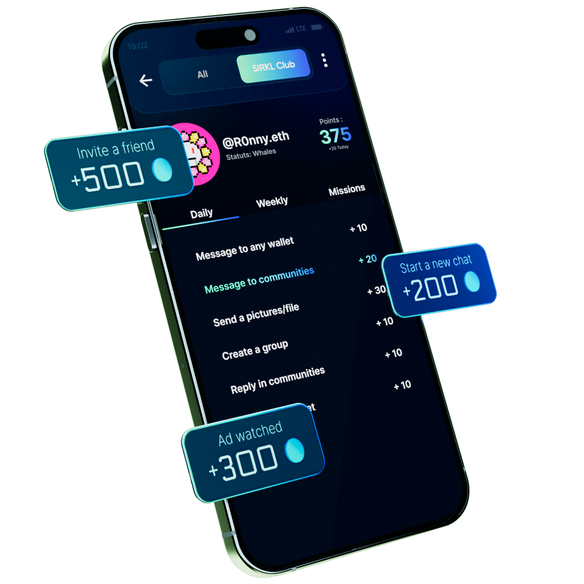 Illustration of SR points earned in SIRKL